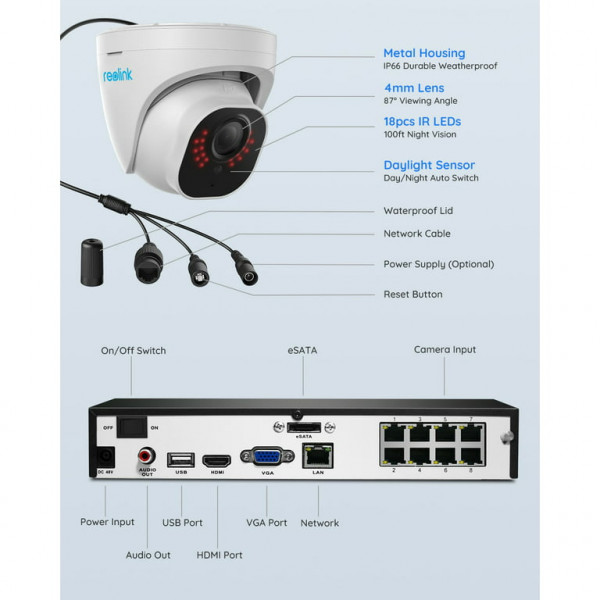 Фото - Комплект для видеонаблюдения Reolink RLK8-800D4-A-V2