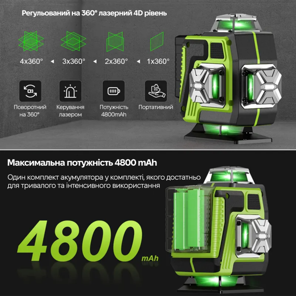 Фото - Уровень лазерный INSPIRE LLX-360-11