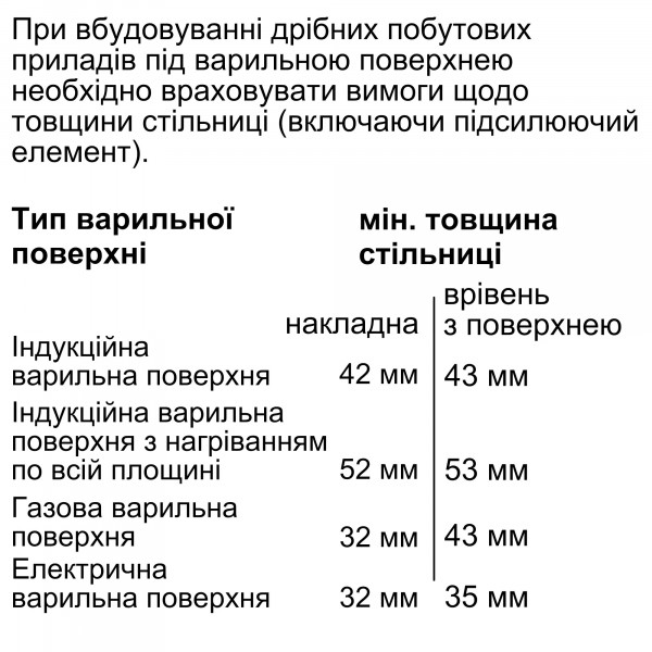 Фото - Пароварка встраиваемая Siemens CD634GAS0