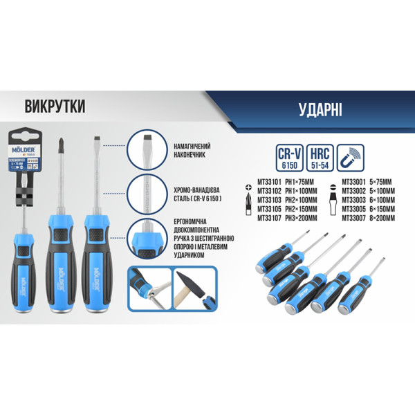 Фото - Отвертка Molder SL5x100 мм (MT33002)