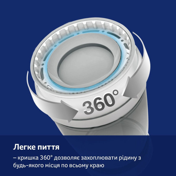 Фото - Поильник-непроливайка детский Lovi 360 250 мл Night&Day Rabbit (1/610)