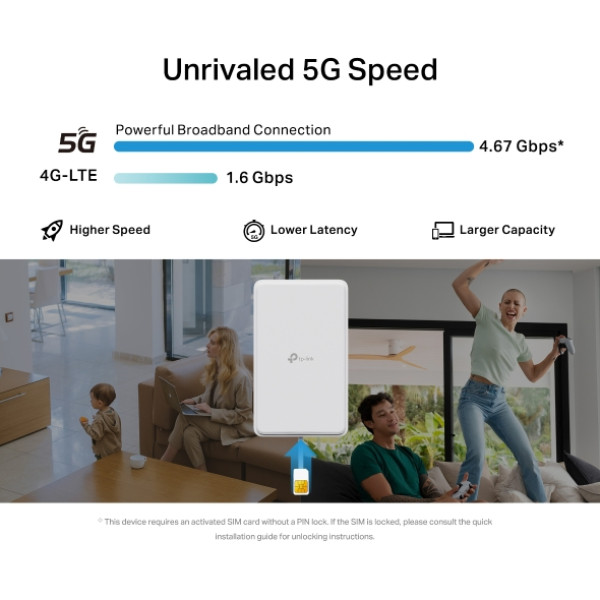 Фото - Модем 4G TP-Link NE200-Outdoor