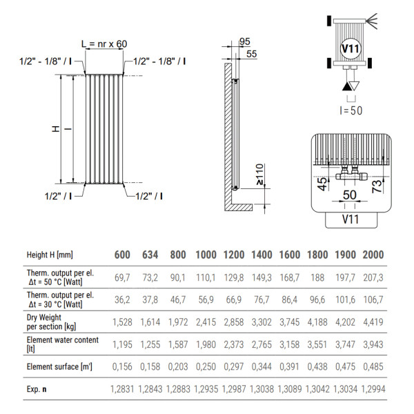 Фото - Радиатор отопления Cordivari TAMARA TANDEM EL. 8X1800 V11 T15 TELA OPACO (TT5008180V11T15A)