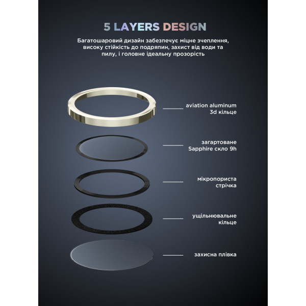 Фото - Защитное стекло для смартфона Armorstandart для камеры Supreme Black Icon for Samsung S24 Amber Yellow (ARM76609)