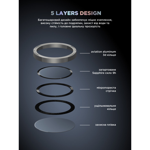 Фото - Защитное стекло для смартфона Armorstandart для камеры Supreme Black Icon for Samsung S24 Ultra Natural Titanium (ARM76603)