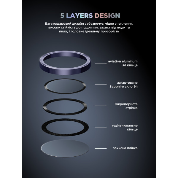 Фото - Защитное стекло для смартфона Armorstandart для камеры Supreme Black Icon for Samsung S24 Ultra Violet Titanium (ARM76605)