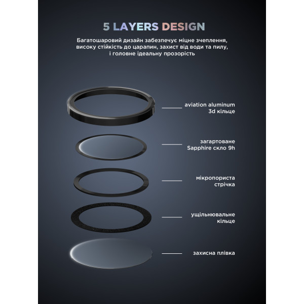 Фото - Защитное стекло для смартфона Armorstandart для камеры Supreme Black Icon for iPhone 14 Pro/14 Pro Max Black (ARM76595)