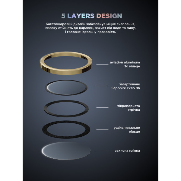 Фото - Защитное стекло для смартфона Armorstandart для камеры Supreme Black Icon for iPhone 14 Pro/14 Pro Max Gold (ARM76598)