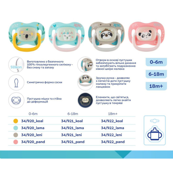 Фото - Симметричная пустышка Canpol babies EXOTIC 18+ мес (34/922_koal)