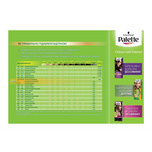 Фото - Краска для волос Schwarzkopf Prof. Palette Naturals 390 8-77 Светлая медь (3838824124582)
