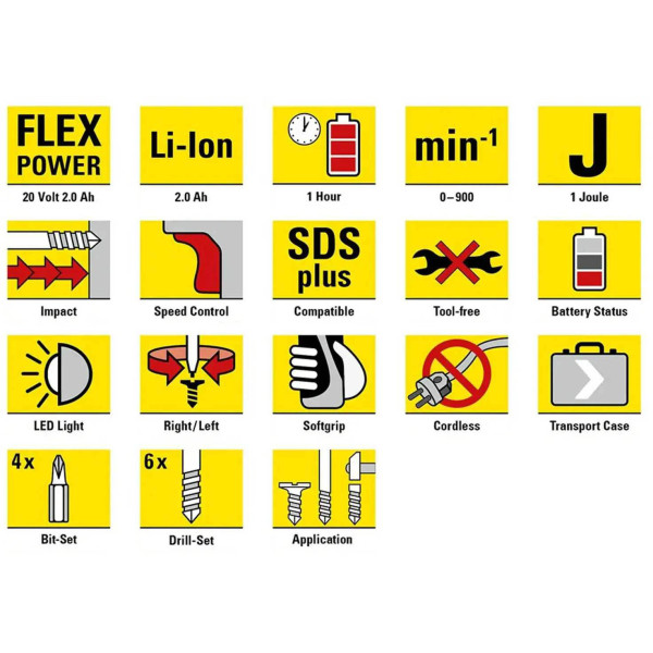 Фото - Перфоратор Trotec PRDS 10-20V + кейс (4415000201)