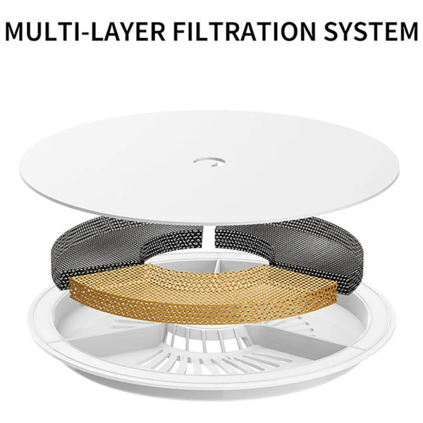 Фото - Смарт-поилка для животных PETKIT EverSweet Solo Se Pet Water Fountain White (P4103S)