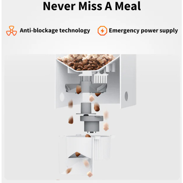 Фото - Смарт-кормушка для животных PETKIT YumShare Solo with Cam (P571)