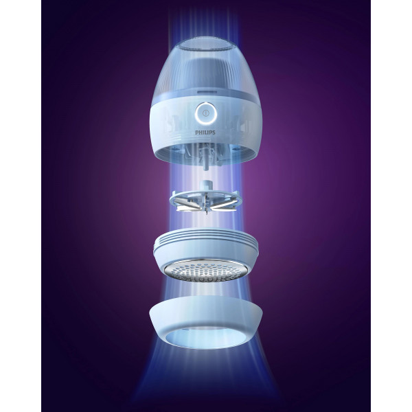 Фото - Уценка - Триммер для ткани Philips GCA2100/20