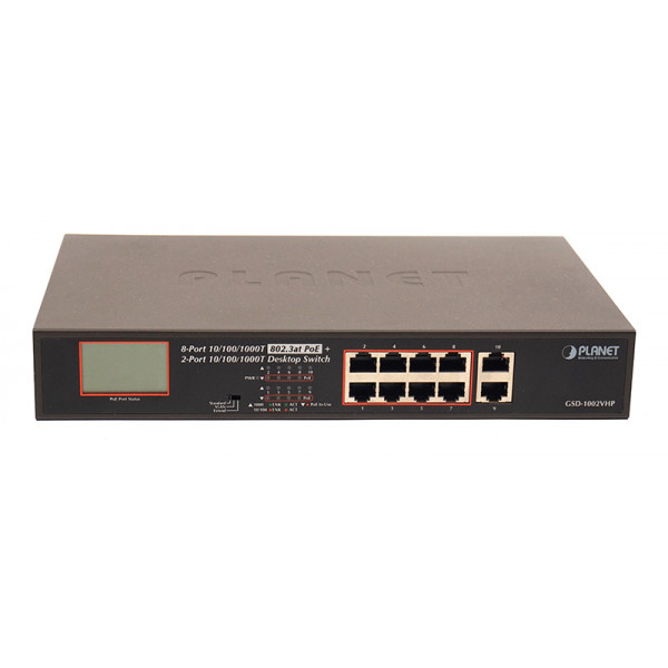 Фото - Коммутатор локальной сети (Switch) Planet GSD-1002VHP