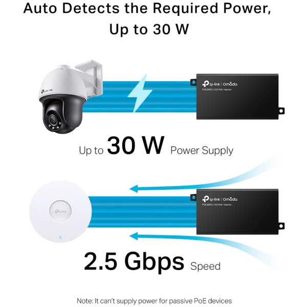 Фото - PoE-адаптер TP-Link POE260S
