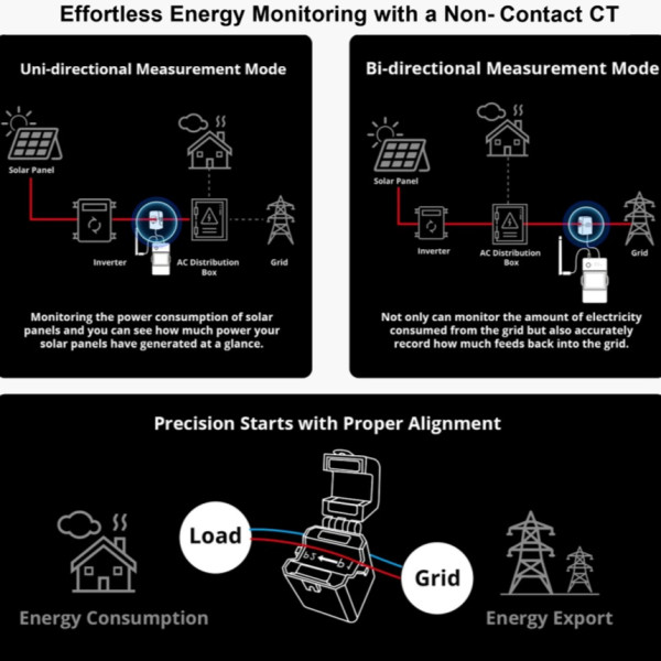 Фото - Релейный выключатель Sonoff POWCT