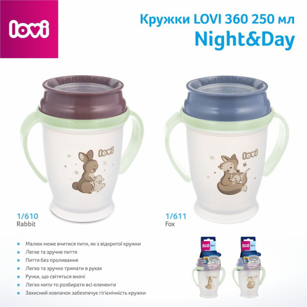 Фото - Поильник-непроливайка детский Lovi 360 250 мл Night&Day Rabbit (1/610)