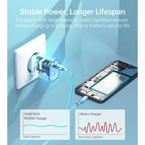 Фото - Сетевое зарядное устройство Choetech USB-С 20W PD/QC (Q5004-EU-WH)