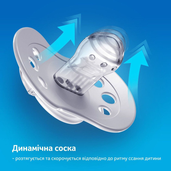 Фото - Симметричная пустышка Lovi 3-6 мес 2 шт. Hey Boy (22/886boy)