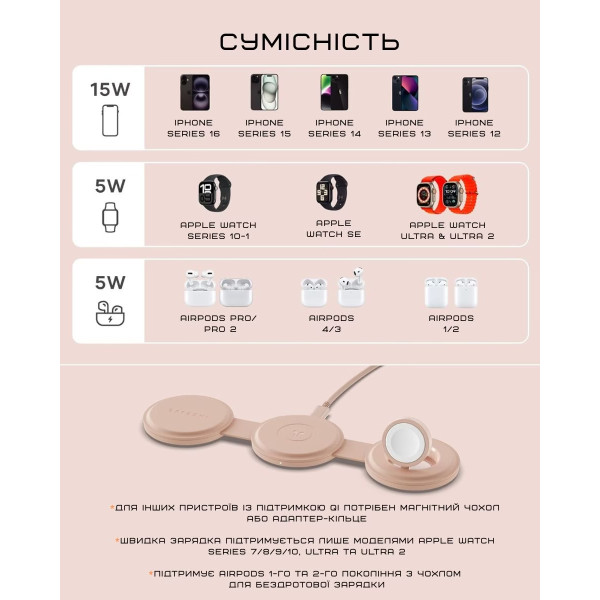 Фото - Беспроводное зарядное устройство Satechi OntheGo 3-in-1 Wireless Charger Desert Rose (ST-QTG31R)