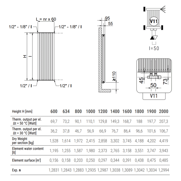 Фото - Радиатор отопления Cordivari TAMARA TANDEM EL. 8X1800 V11 R02 RAL 9016 ( TT5008180V11R02A)