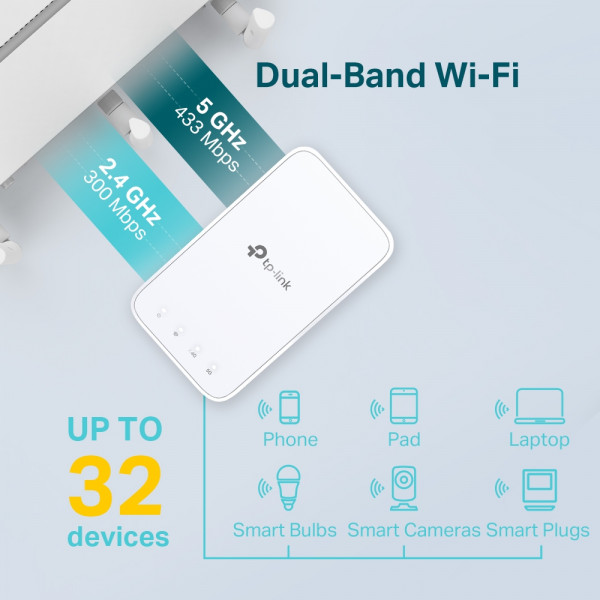 Фото - Усилитель беспроводного сигнала TP-Link RE230