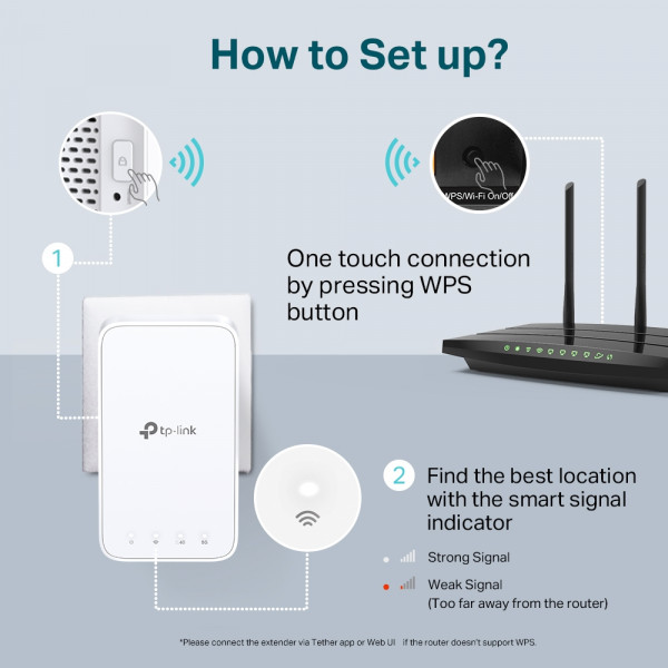 Фото - Усилитель беспроводного сигнала TP-Link RE230