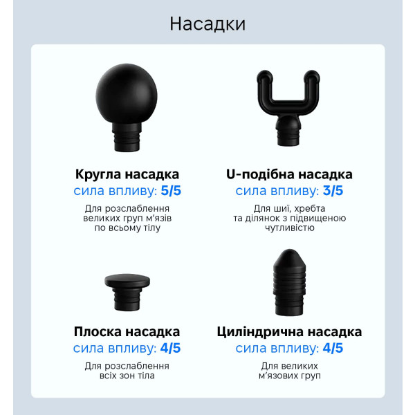 Фото - Массажер для тела INSPIRE GWM158