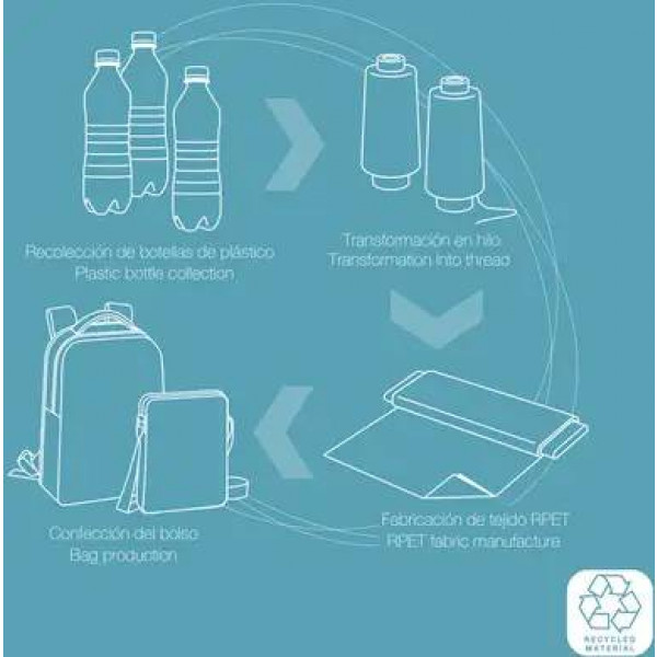 Фото - Рюкзак для ноутбука Gabol Backpack Intro 14L Black (412855-001)