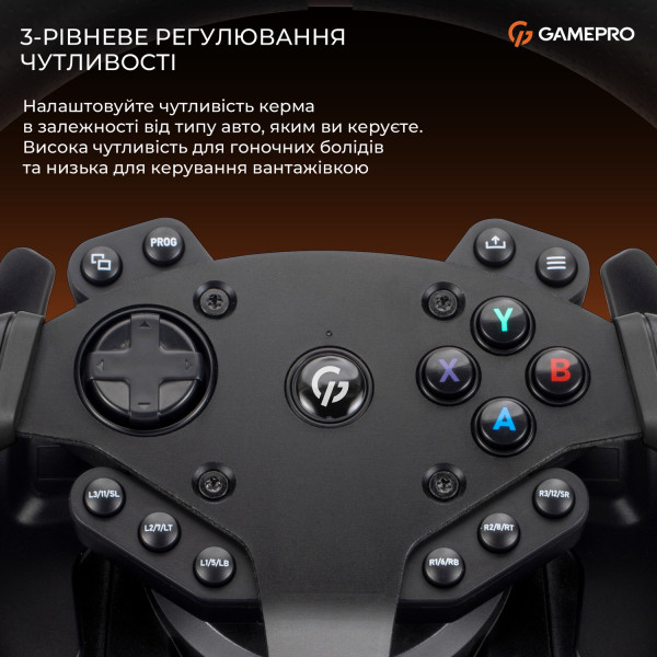 Фото - Руль GamePro XBOXONE/PS4/PS3/PC/SWITCH (RW575PM)