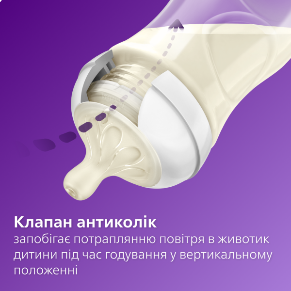 Фото - Бутылочка для кормления Philips AVENT Набор для новорожденных Natural природный поток (SCD838/11)