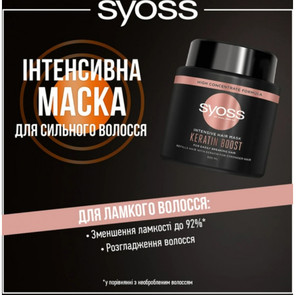 Фото - Маска для волос SYOSS keratin Hair Perfection 500 мл