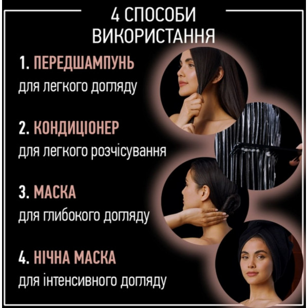 Фото - Маска для волос SYOSS keratin Hair Perfection 500 мл