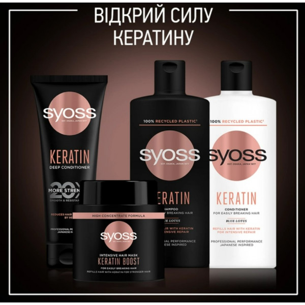 Фото - Маска для волос SYOSS keratin Hair Perfection 500 мл