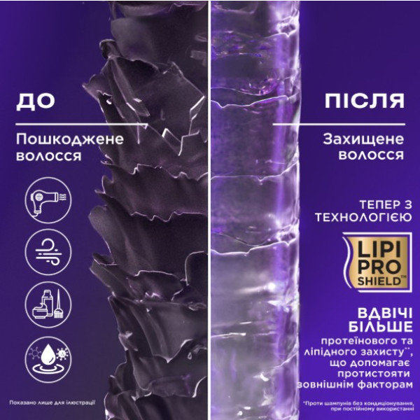 Фото - Подарочный набор для ухода за волосами OGX Биотиновая формула с коллагеном для объема и укрепления волос (3574661864952)