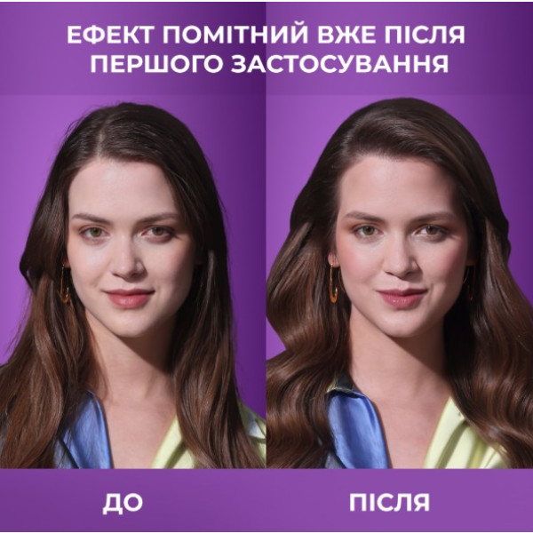 Фото - Подарочный набор для ухода за волосами OGX Биотиновая формула с коллагеном для объема и укрепления волос (3574661864952)