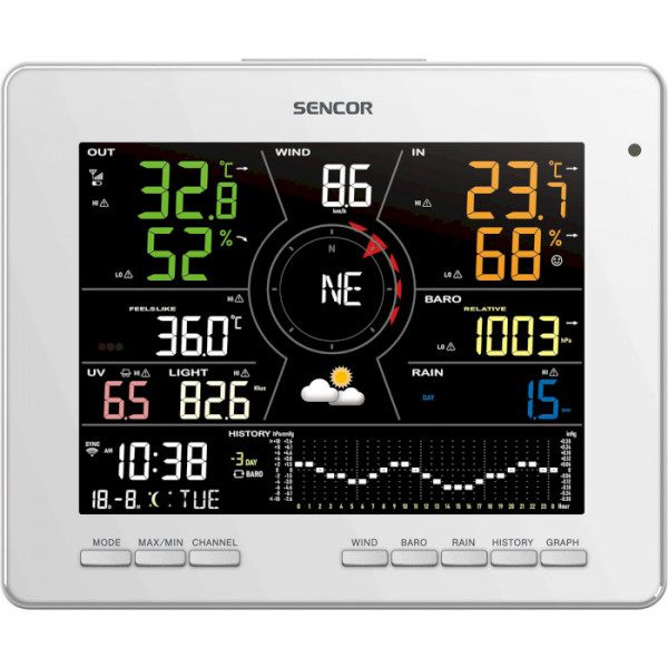 Фото - Метеостанция Sencor SWS16600WIFI