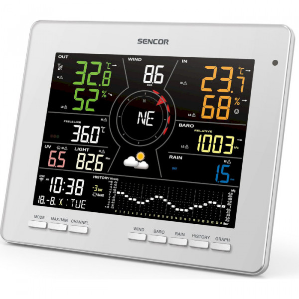 Фото - Метеостанция Sencor SWS16600WIFI