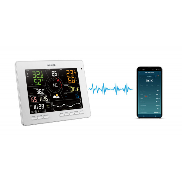 Фото - Метеостанция Sencor SWS16600WIFI