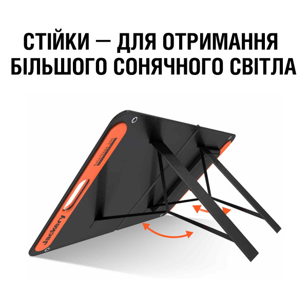 Фото - Портативная солнечная панель Jackery SolarSaga 100