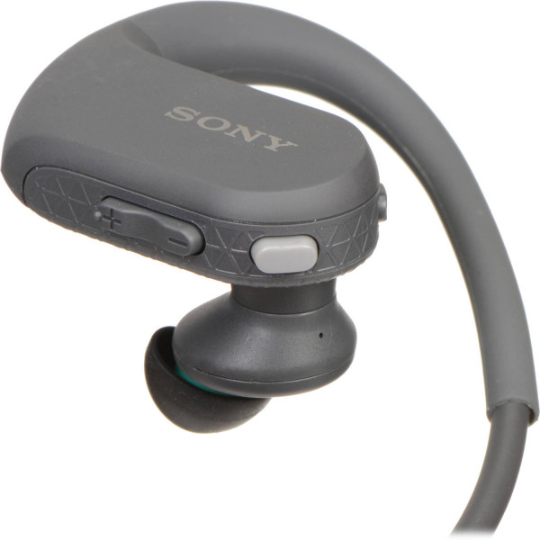 Фото - Наушники вкладыши Sony NW-WS413/B