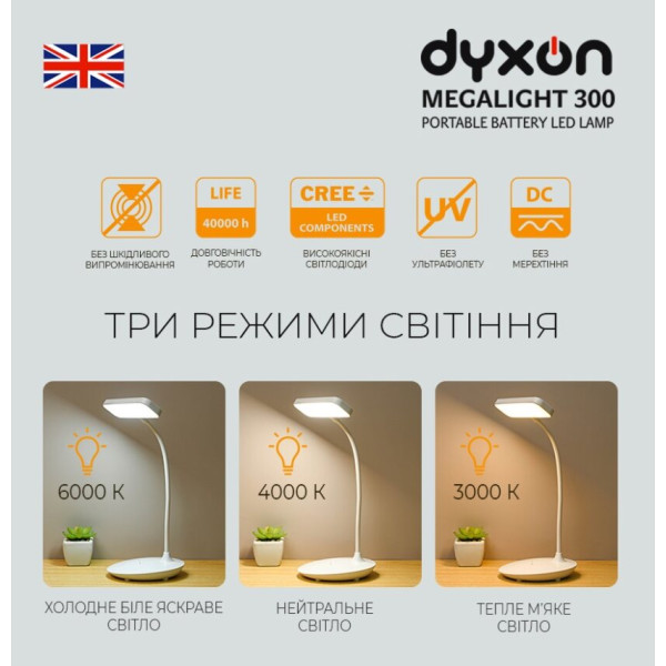 Фото - Настольная лампа Dyxon MEGALIGHT 300 White (DXNLMGLGT300W)