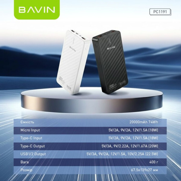 Фото - Батарея мобильная Bavin PC1191 20000 mAh FAST CHARGING 22.5W White (Y-PC1191-WH)