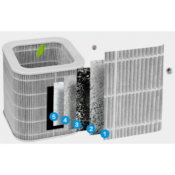 Фото - Очиститель воздуха Toshiba CAF X83XPL