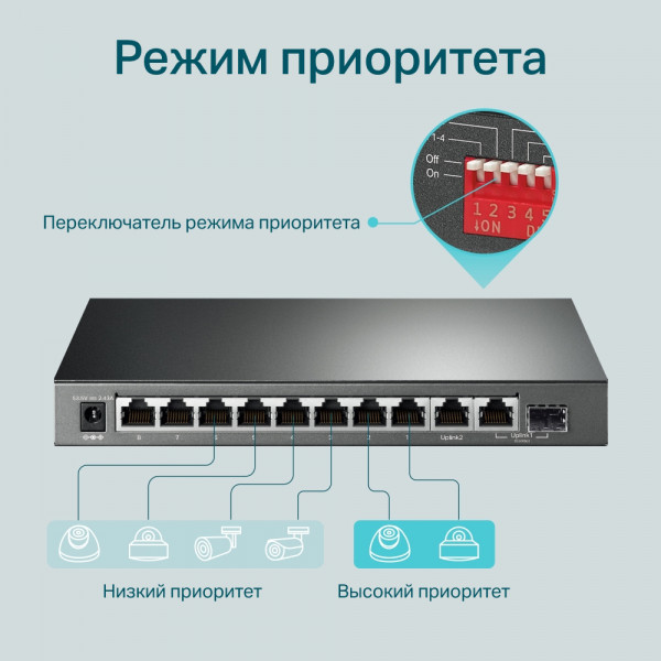 Фото - Коммутатор локальной сети (Switch) TP-Link TL-SG1210MP
