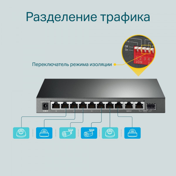 Фото - Коммутатор локальной сети (Switch) TP-Link TL-SG1210MP