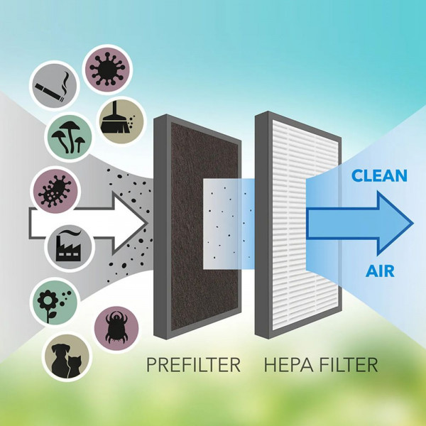 Фото - Осушитель воздуха Trotec TTK 64 HЕРА