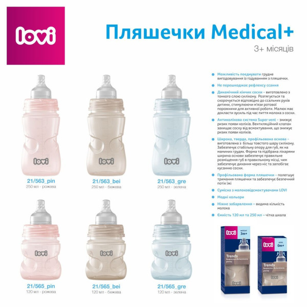 Фото - Бутылочка для кормления Lovi Trends 250 мл - зеленая (21/563_gre)