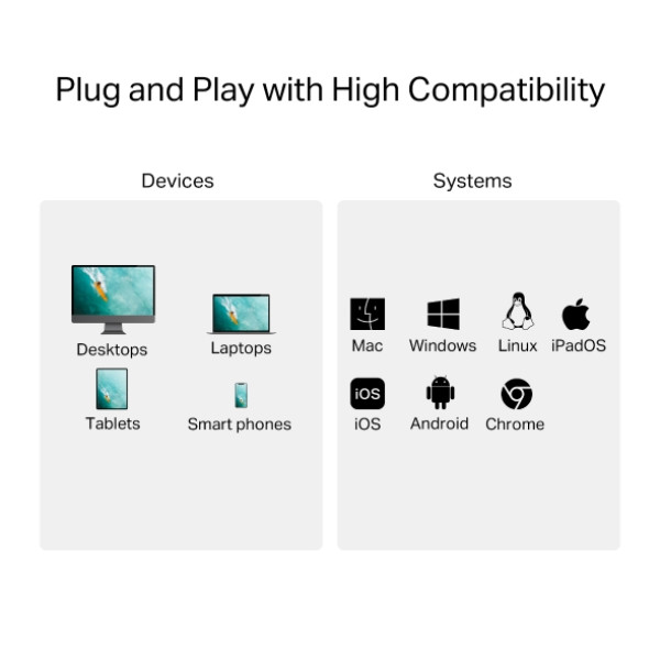 Фото - Кардридер TP-Link UA430C